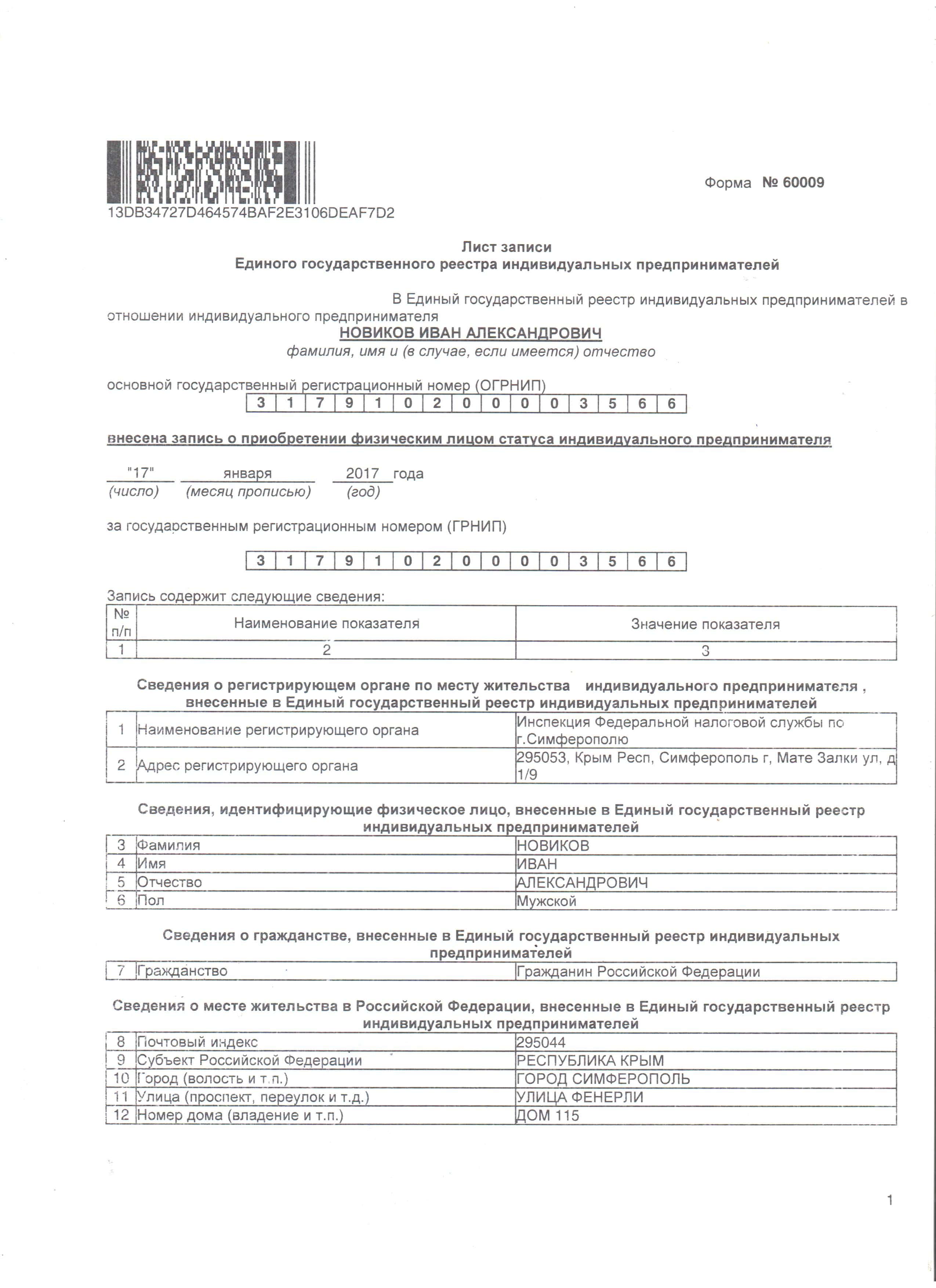 Сведения об образовательной организации - ИП Новиков И.А.